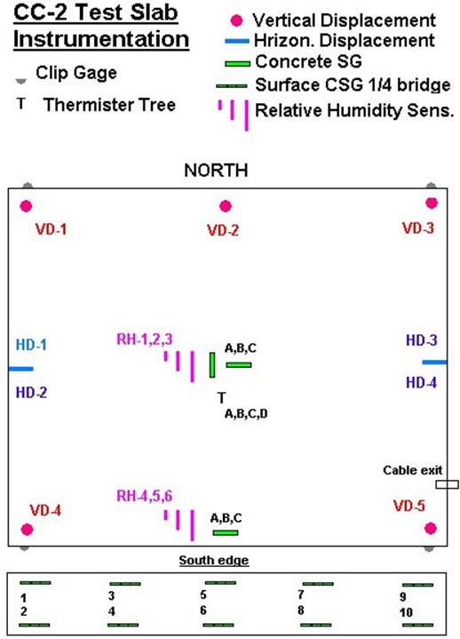 CC2 pHASE II img2